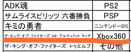 xboxkof98um.png